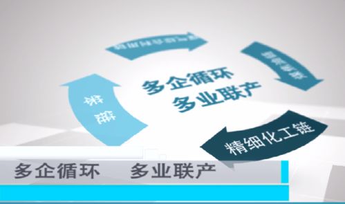 有夢想，您就來——技術(shù)開發(fā)之路